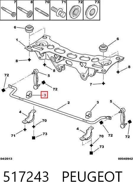 Bucha de estabilizador traseiro 517243 Peugeot/Citroen