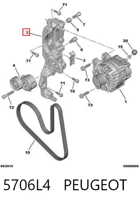  5706L4 Peugeot/Citroen