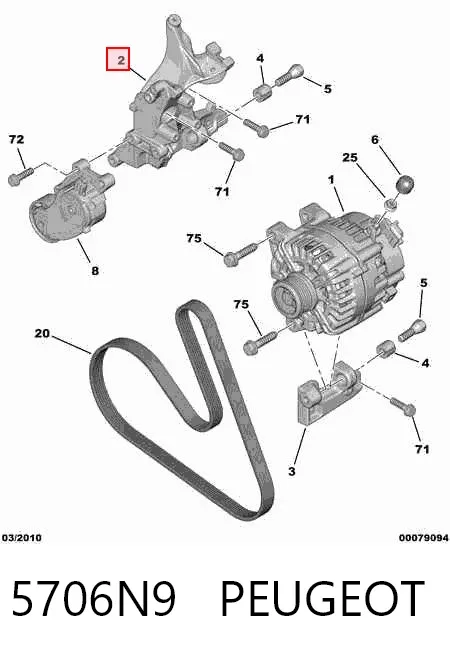 Consola do gerador 5706N9 Peugeot/Citroen