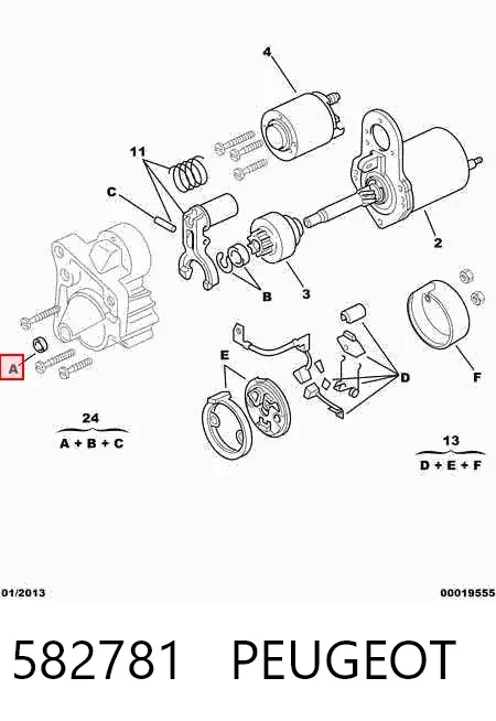 Kit de reparação do motor de arranco 582781 Peugeot/Citroen