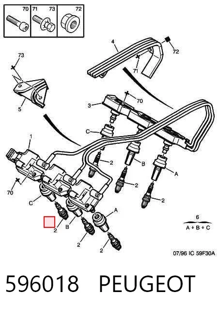 Vela de ignição 596018 Peugeot/Citroen