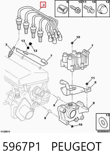 Fios de alta voltagem, kit 5967P1 Peugeot/Citroen