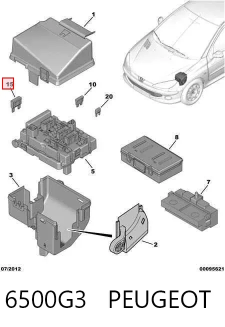 Dispositivo de segurança 6500G3 Peugeot/Citroen