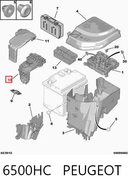 Caixa de unidade de dispositivos de segurança 6500HC Peugeot/Citroen