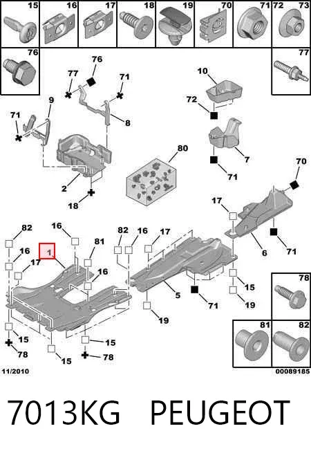 Proteção de motor, de panela (da seção de motor) Citroen C5 III