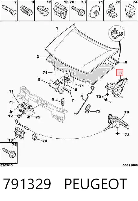 Gozno da capota direito 791329 Peugeot/Citroen