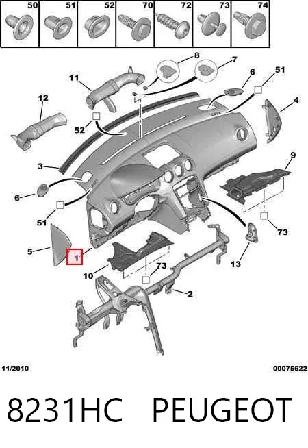Painel de salão dianteira do "painel de instrumentos" 8231HC Peugeot/Citroen