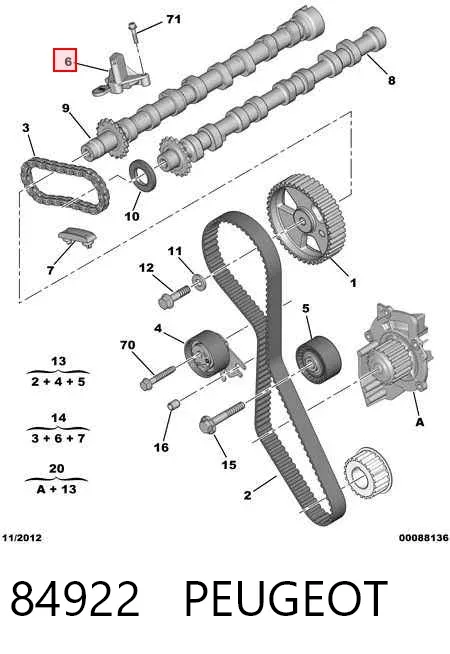 Reguladora de tensão da cadeia do mecanismo de distribuição de gás da árvore de cames 84922 Peugeot/Citroen