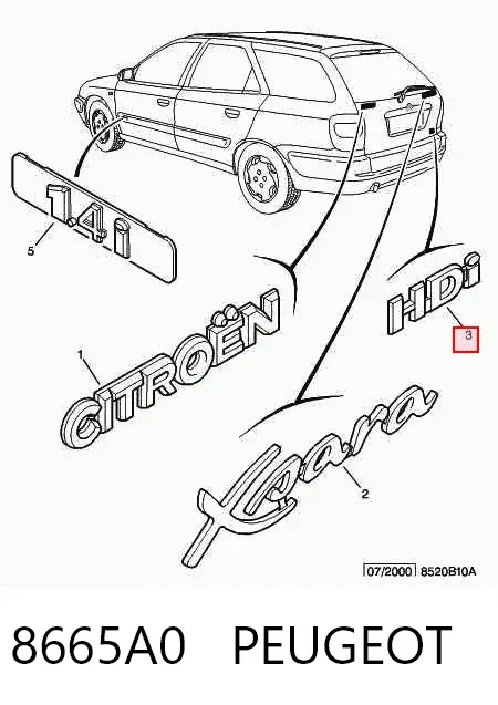  8665A0 Peugeot/Citroen