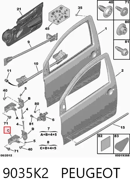 Gozno da porta dianteira direita 9035K2 Peugeot/Citroen