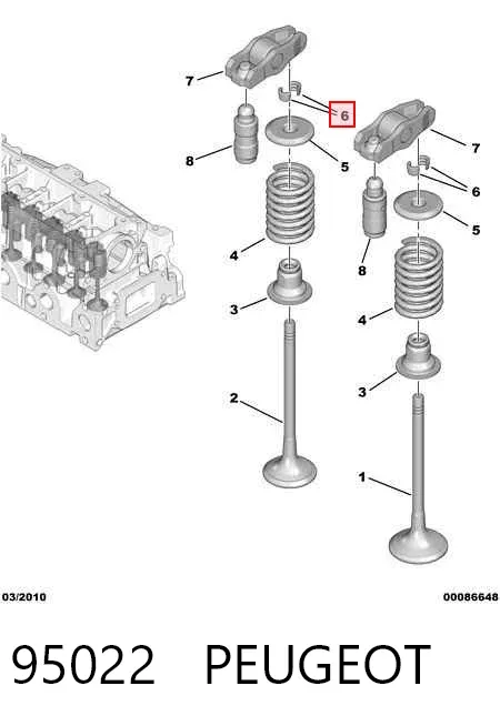 Peça inserida de válvula 95022 Peugeot/Citroen