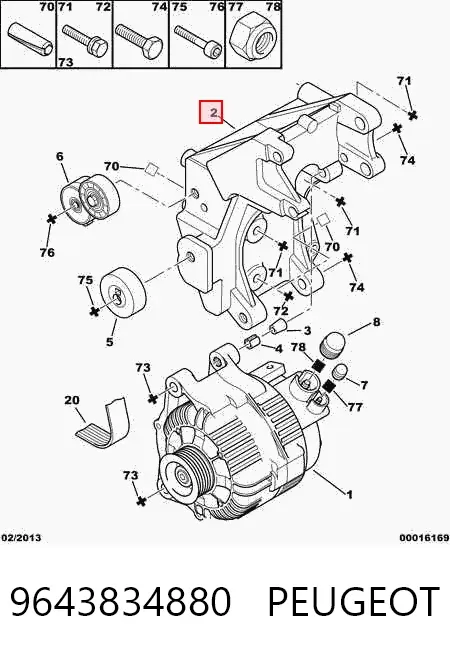 Consola do gerador 9643834880 Peugeot/Citroen