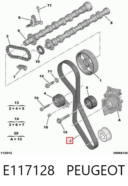 Correia do mecanismo de distribuição de gás E117128 Peugeot/Citroen