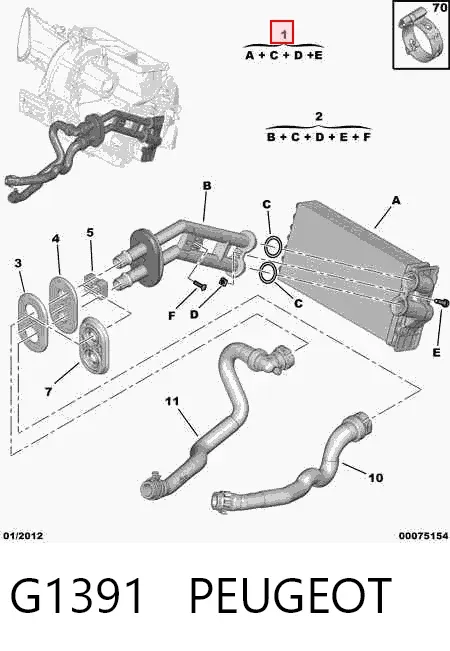Radiador de forno (de aquecedor) G1391 Peugeot/Citroen