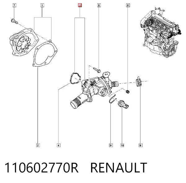 Caixa do termostato 110602770R Renault (RVI)