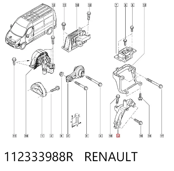 Consola de coxim da Caixa de Mudança 112333988R Renault (RVI)