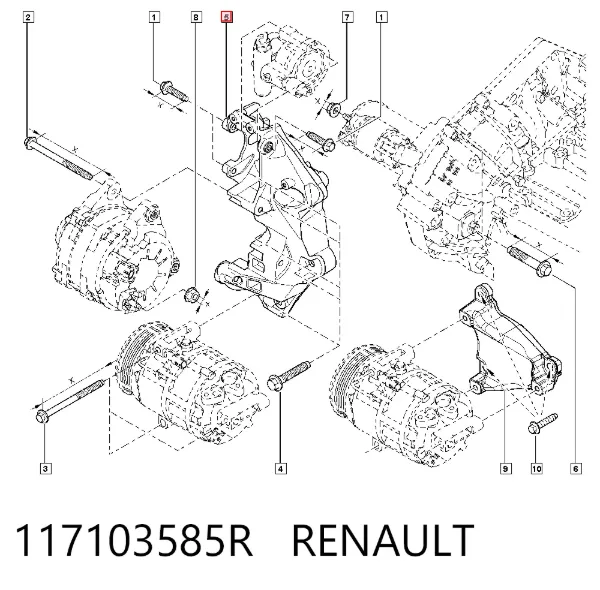Consola do gerador Renault Scenic GRAND III