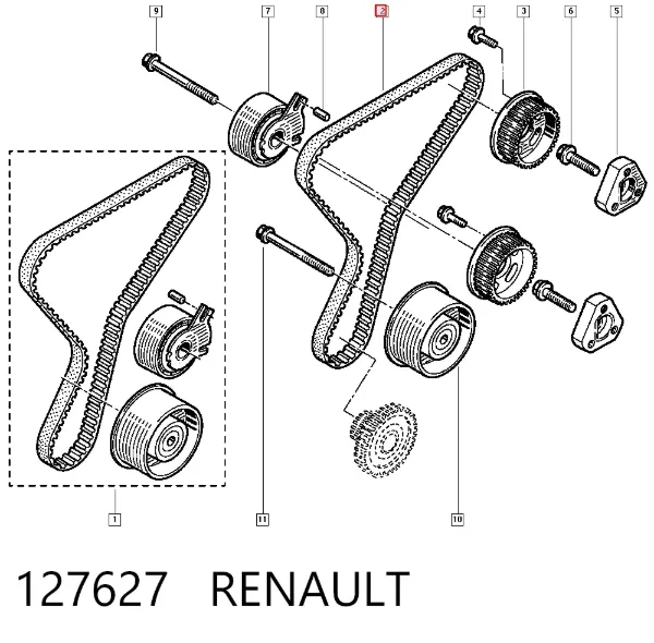 Correia do mecanismo de distribuição de gás 127627 Renault (RVI)