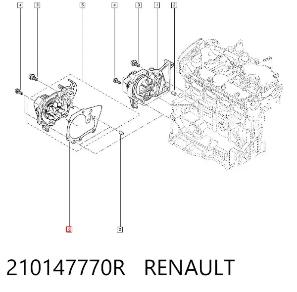 Vedante de bomba de água 210147770R Renault (RVI)