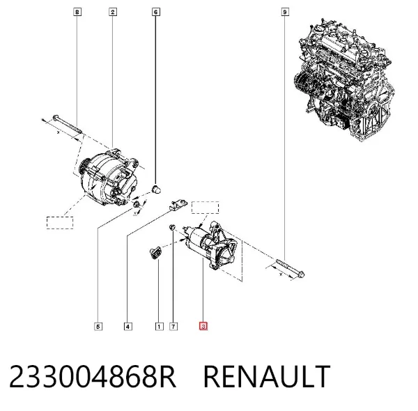 Motor de arranco 233004868R Renault (RVI)