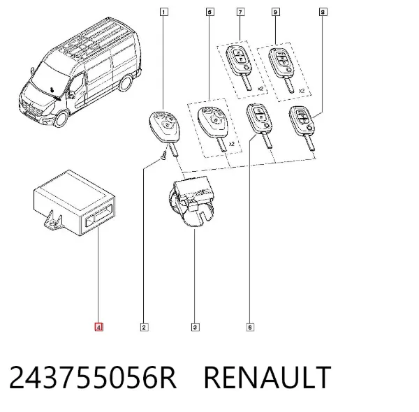 Unidade de conforto Renault Master III