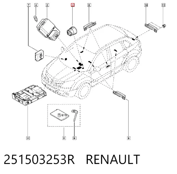 Botão de arranco de motor 251503253R Renault (RVI)