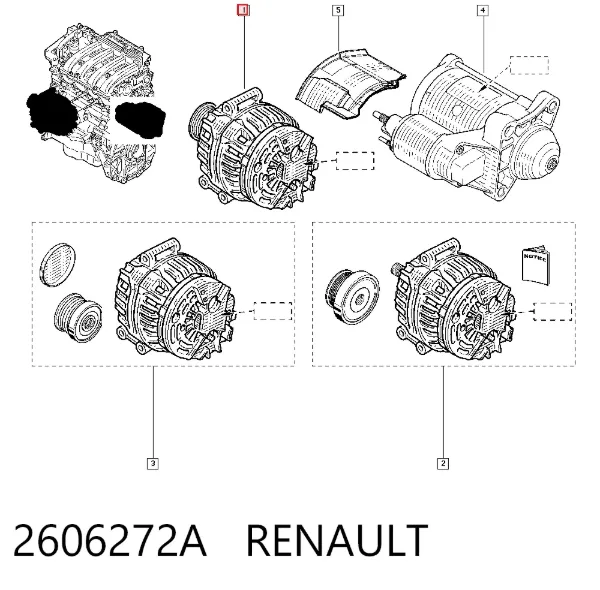 Gerador 2606272A Renault (RVI)