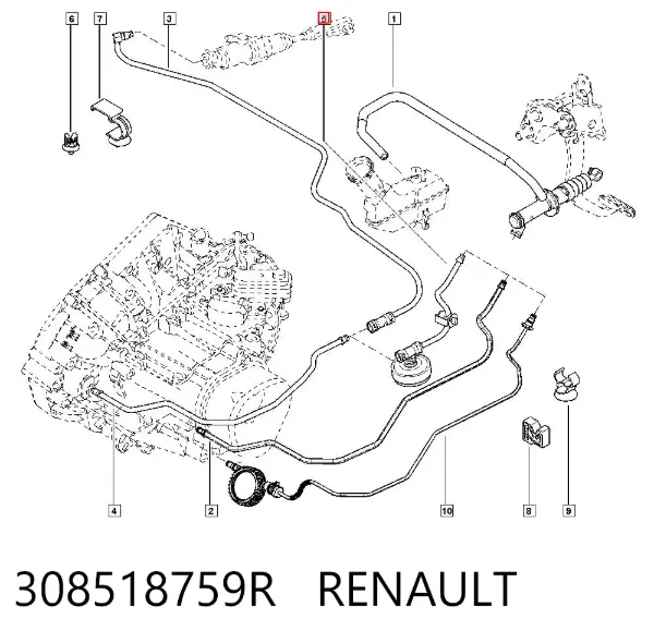 Mangueira de embraiagem 308518759R Renault (RVI)