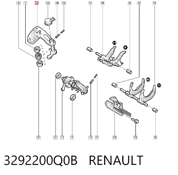 Mecanismo de seleção (de mudança) de velocidades 3292200Q0B Renault (RVI)