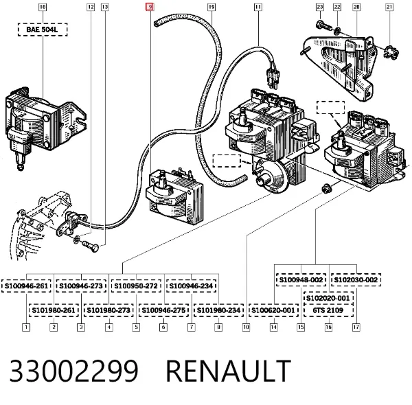 Bobina de ignição 33002299 Renault (RVI)