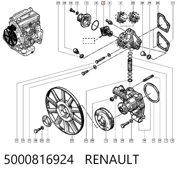 Termostato 5000816924 Renault (RVI)