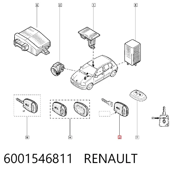 Unidade de imobilizador na chave 6001546811 Renault (RVI)