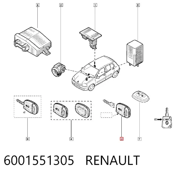 Chave de fecho de ignição 6001551305 Renault (RVI)