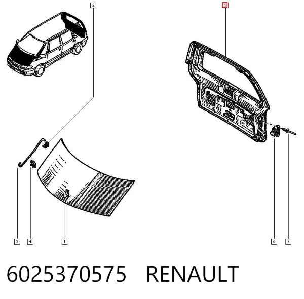Porta traseira (3ª/5ª porta-malas (tampa de alcapão) 6025370575 Renault (RVI)