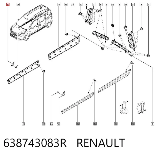 Placa sobreposta do pára-lama dianteiro direito 638743083R Renault (RVI)