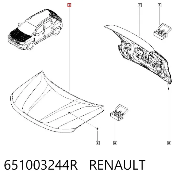 Capota Renault DUSTER II