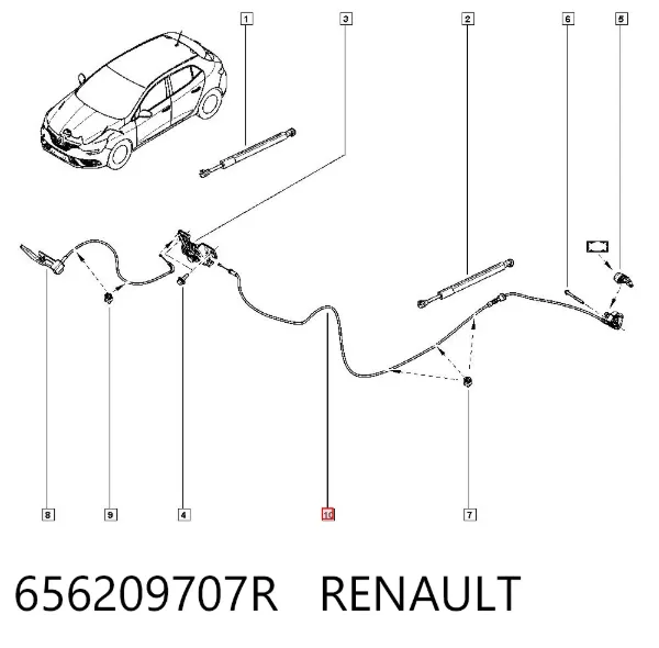 Cabo de abertura da capota Renault Megane IV