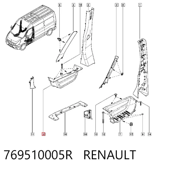 Placa sobreposta interna dianteira direita de acesso na porta 769510005R Renault (RVI)