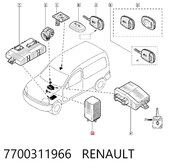 Relê do fecho central 7700311966 Renault (RVI)