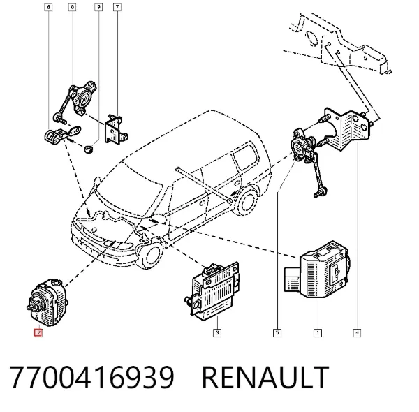 Corretor da luz Renault Espace III