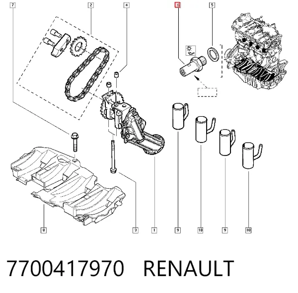 Sensor de pressão de óleo 7700417970 Renault (RVI)