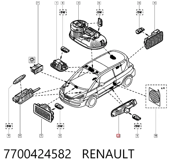 Gerador 7700424582 Renault (RVI)