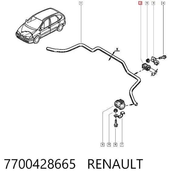 Bucha interna do estabilizador dianteiro 7700428665 Renault (RVI)