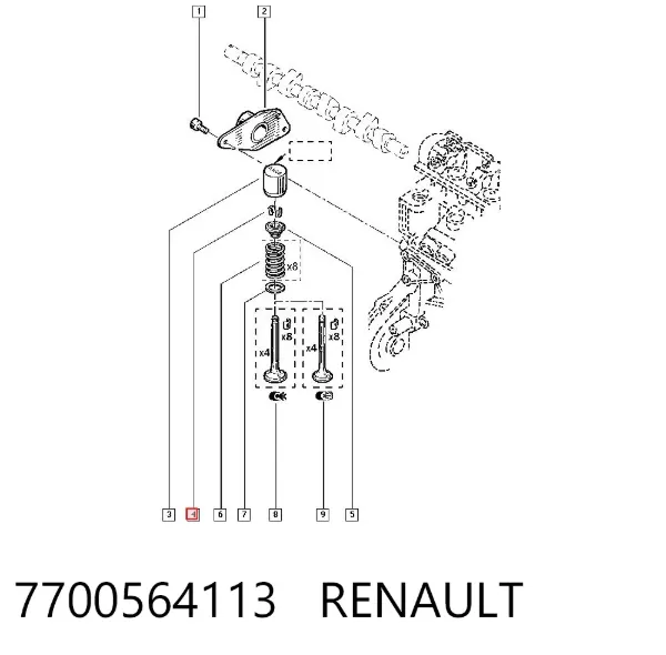 Peça inserida de válvula 7700564113 Renault (RVI)