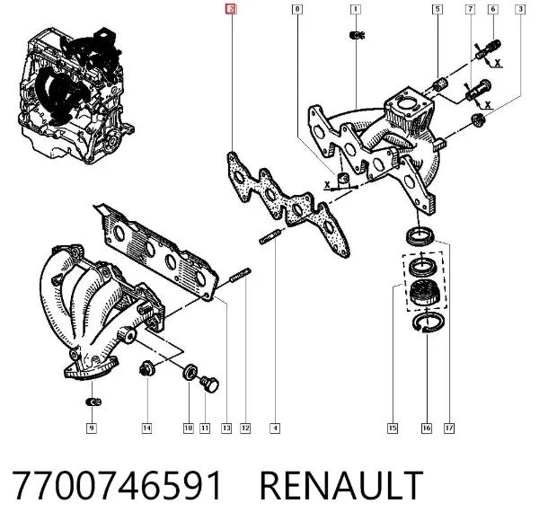 Vedante de tubo coletor de admissão 7700746591 Renault (RVI)