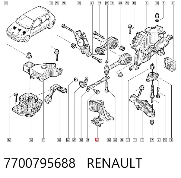 Coxim de transmissão (suporte da caixa de mudança) 7700795688 Renault (RVI)