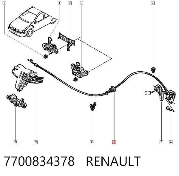 Cabo de abertura da capota Renault Megane I