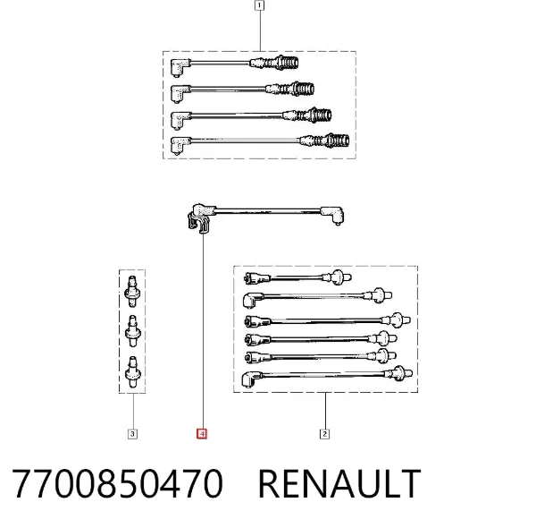 Fios de alta voltagem, kit 7700850470 Renault (RVI)