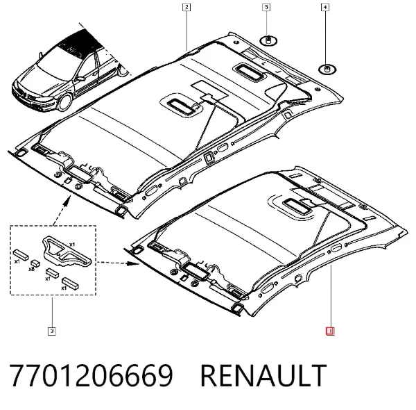 Revestimento do teto Renault Laguna II
