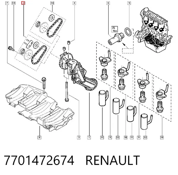 Cadeia de bomba de óleo, kit 7701472674 Renault (RVI)